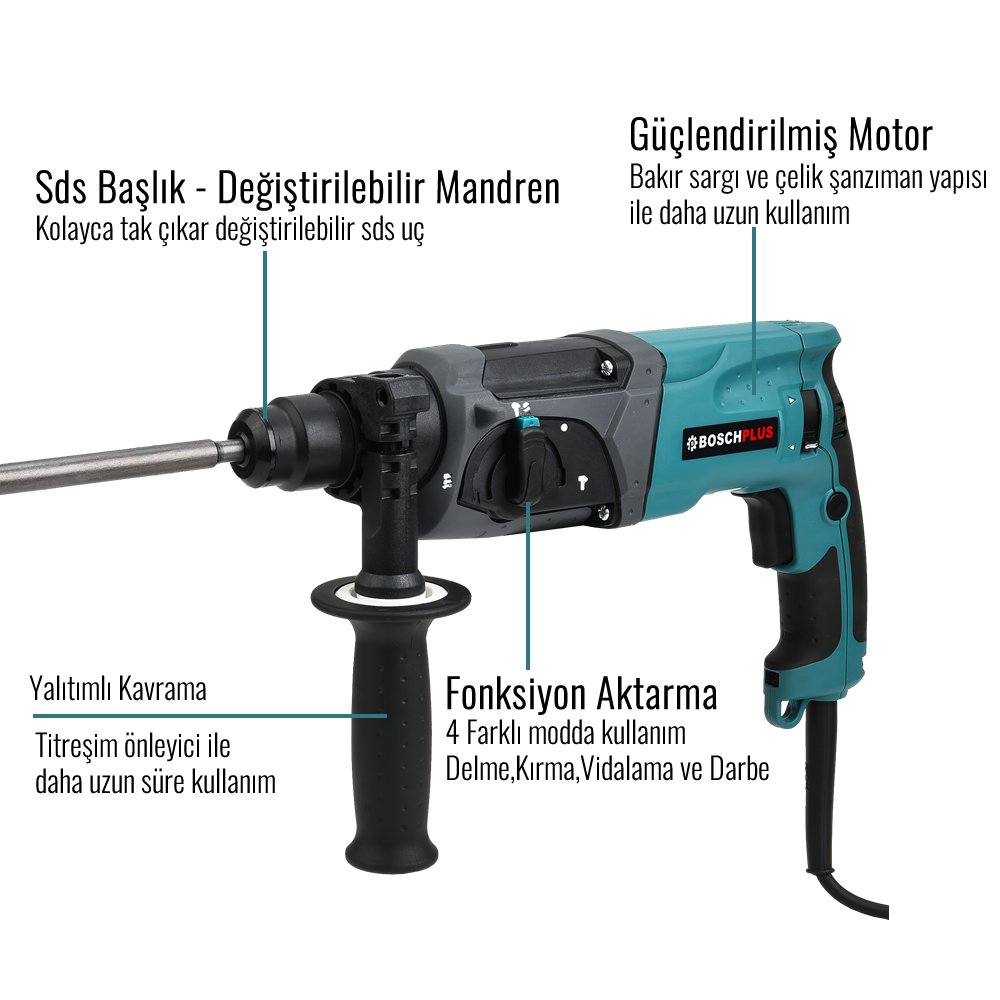 Bosch profesyonel kırıcı delici hilti özellikleri