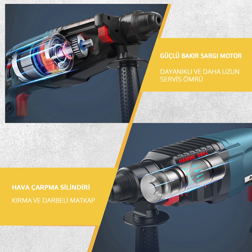 Bosch plus kırıcı delici hilti modelleri
