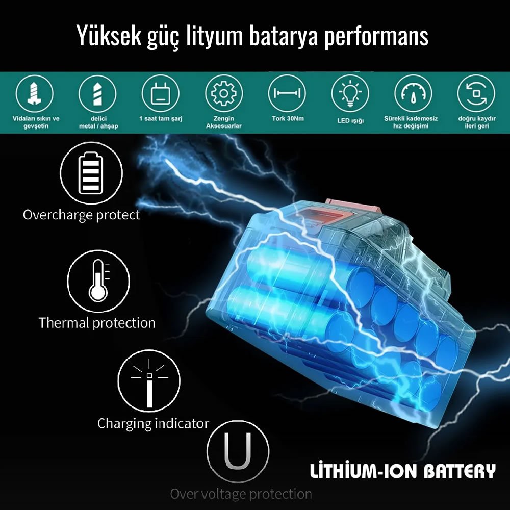 Bosch plus 84 parça vidalama matkap özellikleri