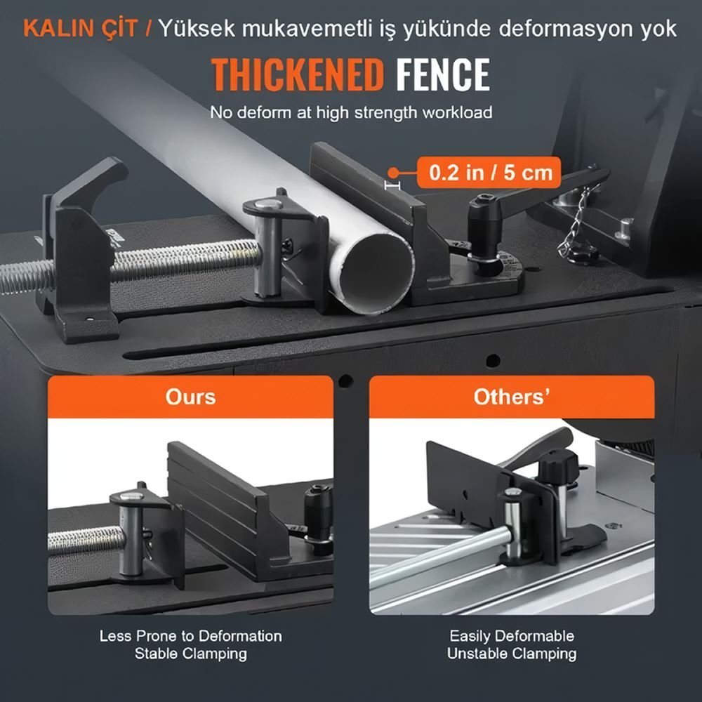 Bosch profil kesme makinesi modelleri