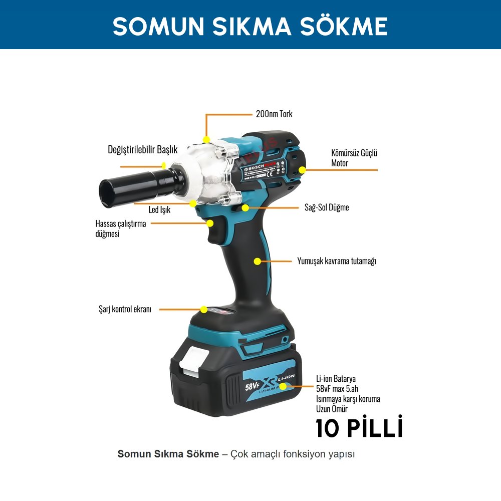 BoschPlus EEA188 Akülü Ultra 3lü Set 58w 5ah 125 mm avuç taşlama özellikler