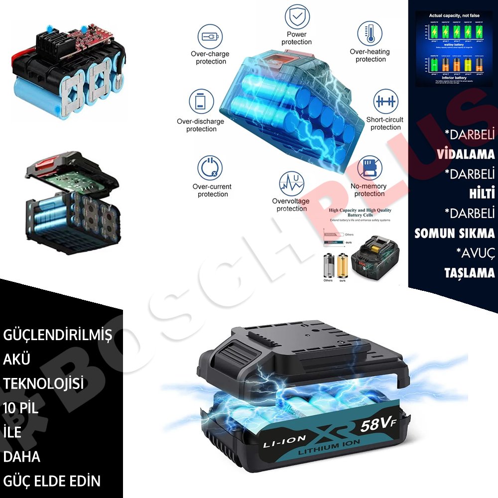 Kırıcı delici hilti çalışma fonksiyonları