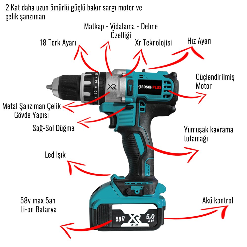 Bosch xr eea203 kömürsüz şarjlı matkap özellikleri