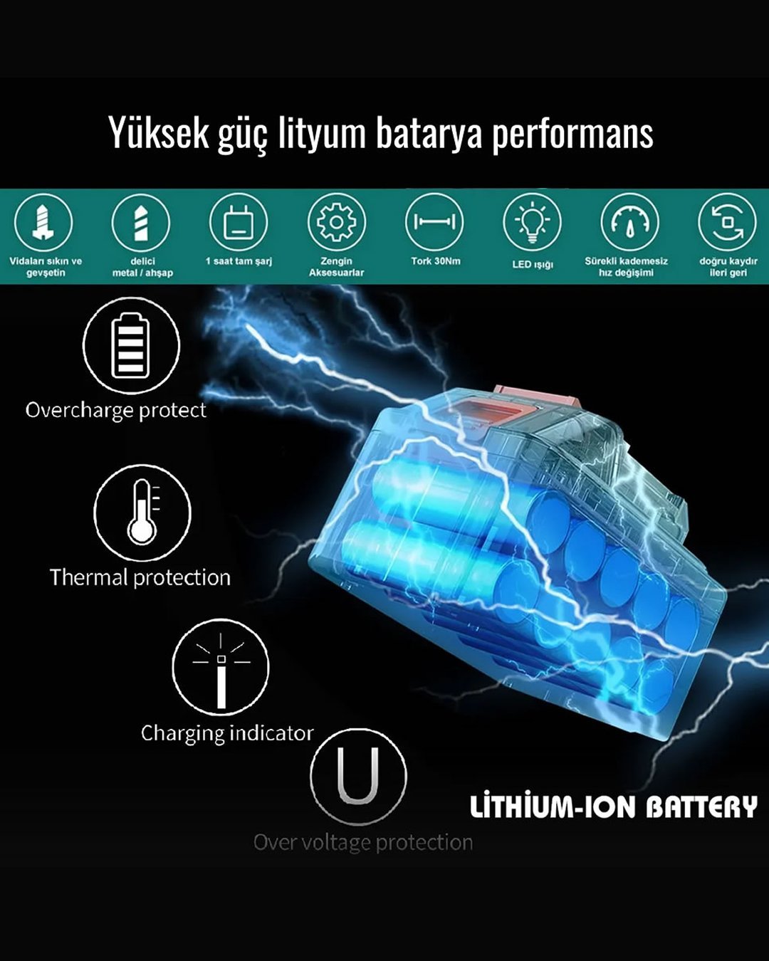 Bosch Plus EEA235 Kömürsüz 58vf 5ah Çelik Gövde Çelik Şanzıman Bakır Sargılı 5 Pilli Çift Akülü Vidalama Şarjlı Matkap 84 Parça bataryalar