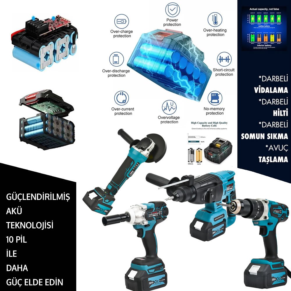 Bosch Plus EEA365 Ultra 5li Grup Set Vidalama, Somun Sıkma, Kırıcı Delici, Avuç Taşlama ve 12 Köşe Lazer Metre 58Vf MODEL VE FİYATLAR