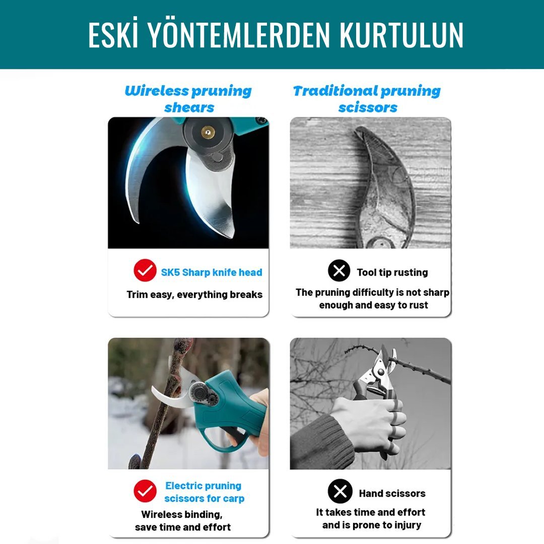 Bosch Plus EEA377 Yeni Akülü Dal Budama Makası 88vf bıçak özellikleri