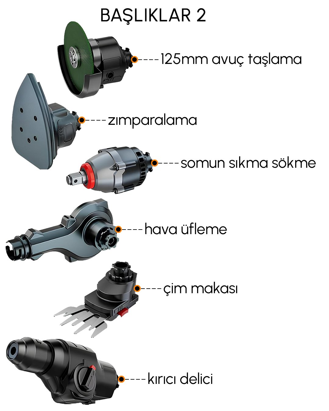 Bosch Plus EEA391 Akülü Kömürsüz 13 Başlıklı Multi Makina Seti 58Vf Çok Amaçlı Başlıklı başlık ve aparatlar