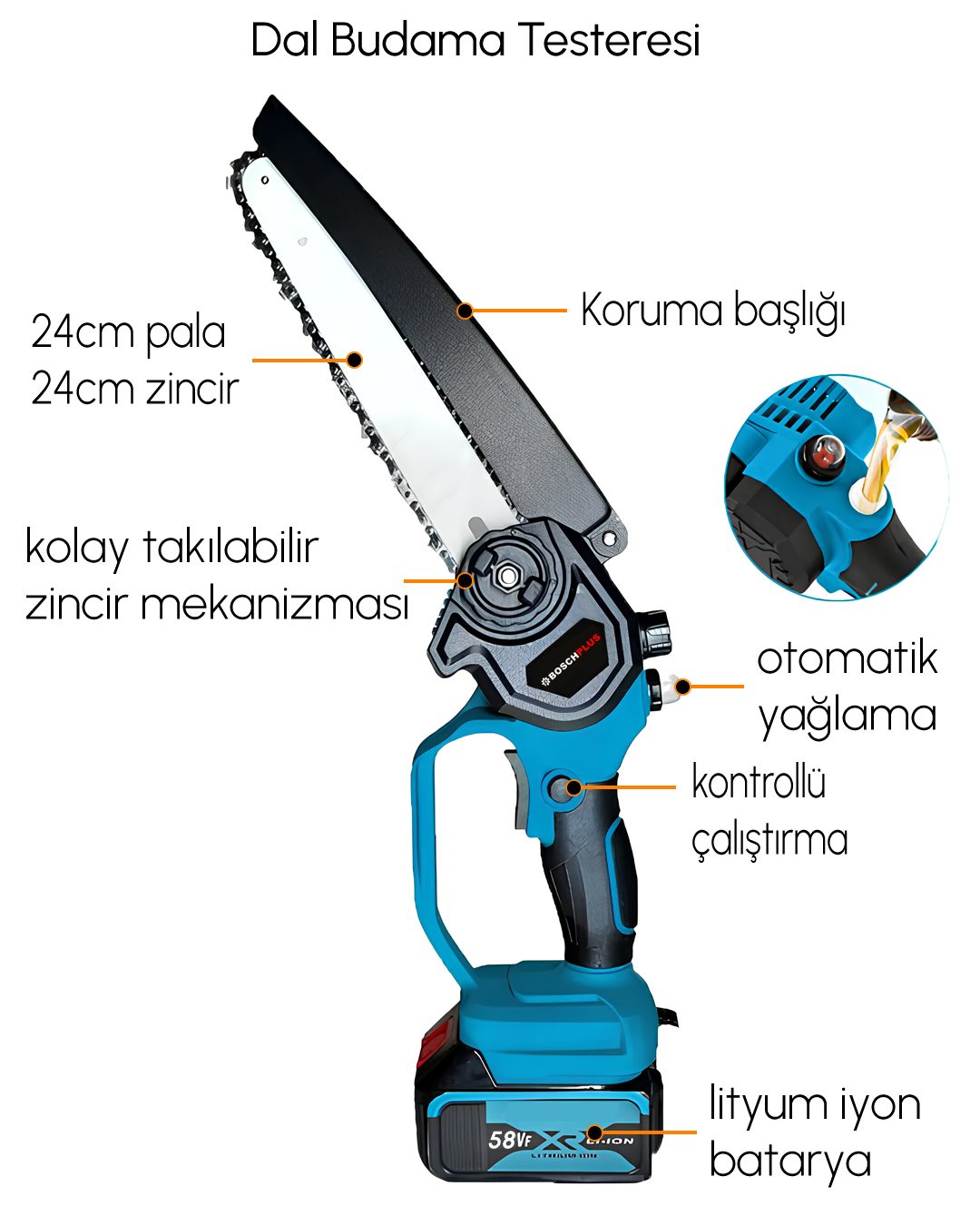 BoschPlus EEA400 Yeni Teleskopik Kollu Set Dal Budama Testeresi 20cm 58Vf