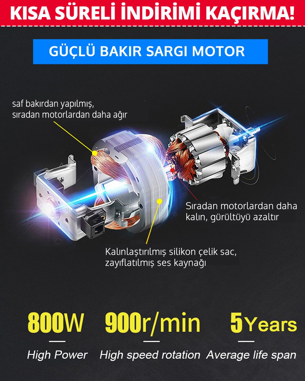 BoschPlus EEA437 Elektrikli 3 Ürün Profesyonel Pnömatik Kırıcı Delici Matkap (3 Ürün) bakır sargı motor