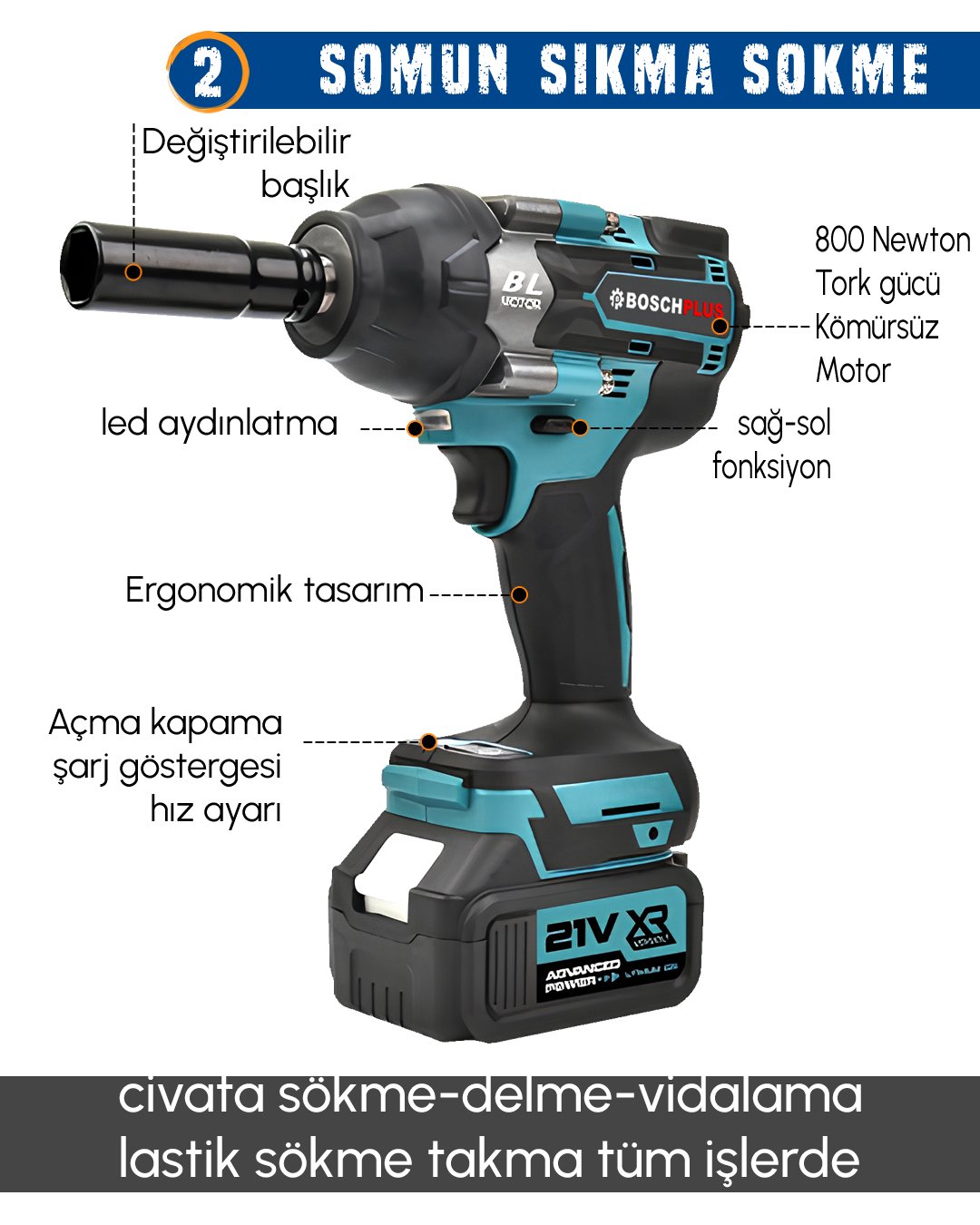 BoschPlus EEA440 Profesyonel 21V 2ah Akülü 4lü Set Vidalama Matkap, Kırıcı Delici Hilti, Taşlama ve 800Nm Somun Sökme özellikleri