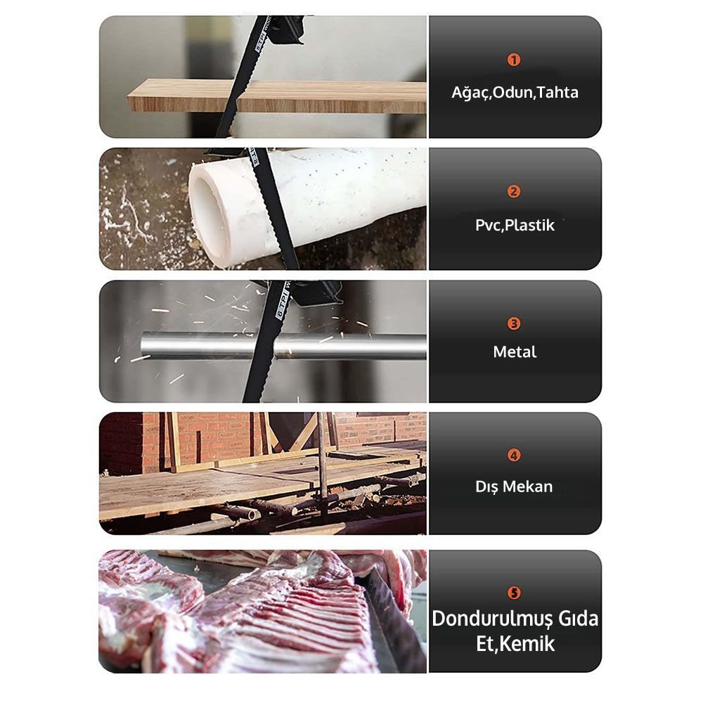 Bosch plus tilki kuyruğu testere modelleri ve kullanım alanları