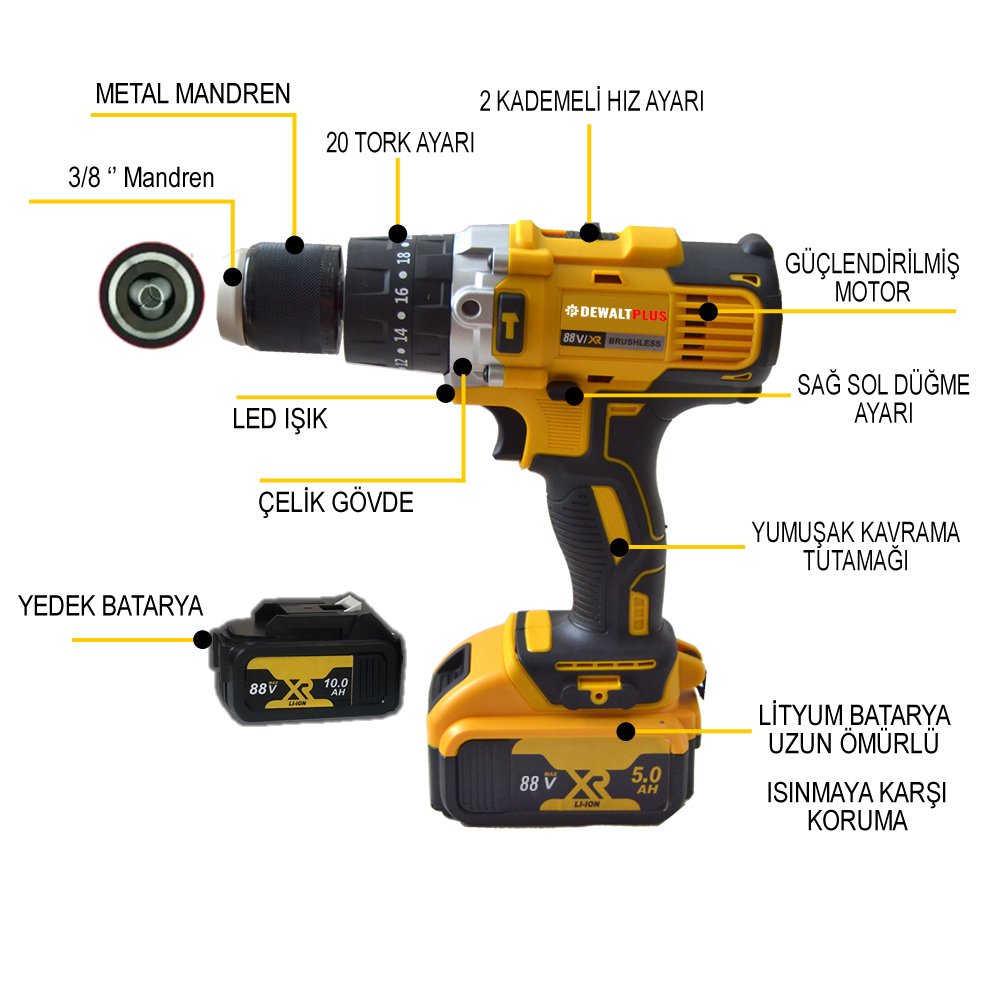 Dewalt 58volt şarjlı matkap set ve özellikleri