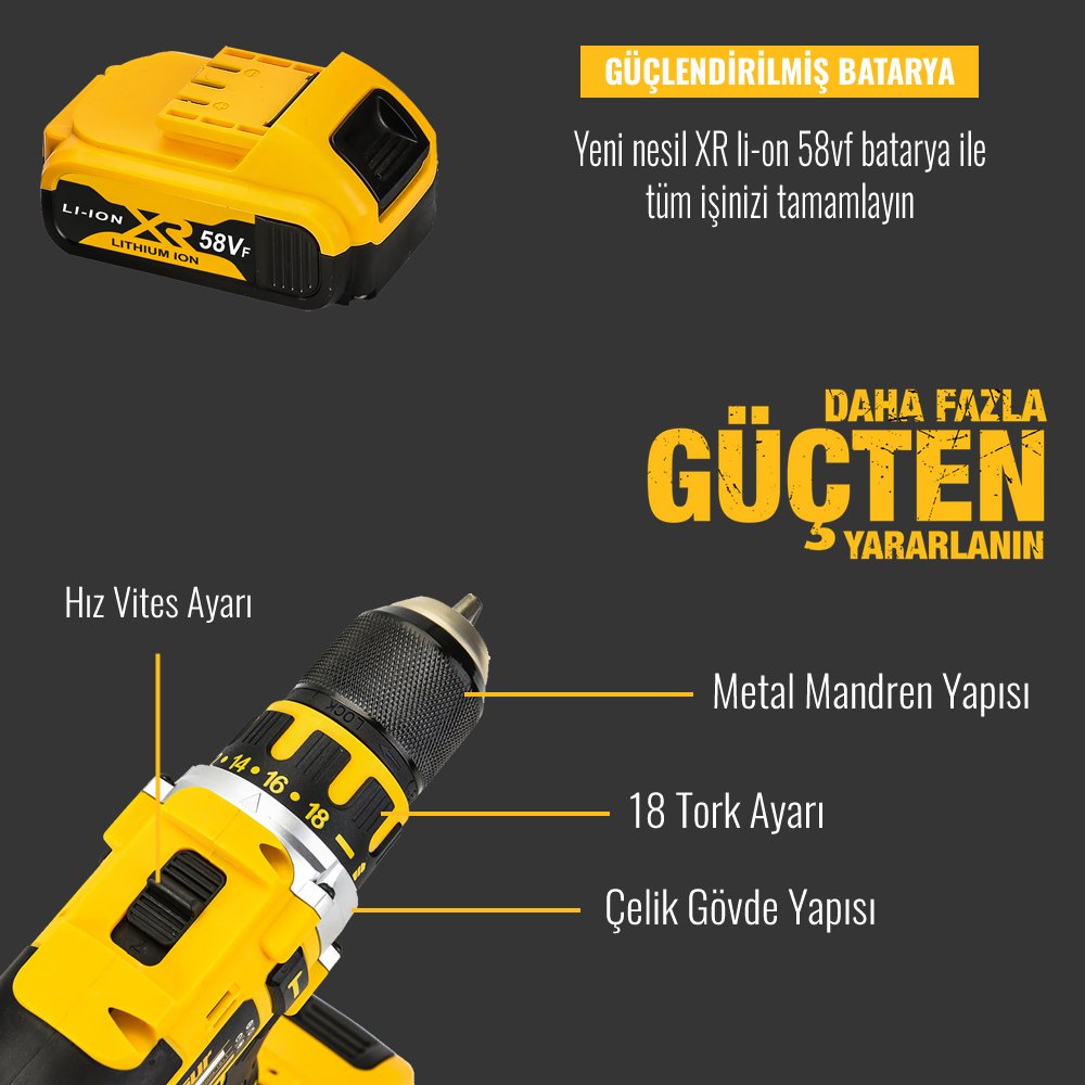 DewaltPlus EEA411 Akülü 84 Parça Çift Batarya Vidalama Matkap Seti 58Vf 3p teknik özellikler