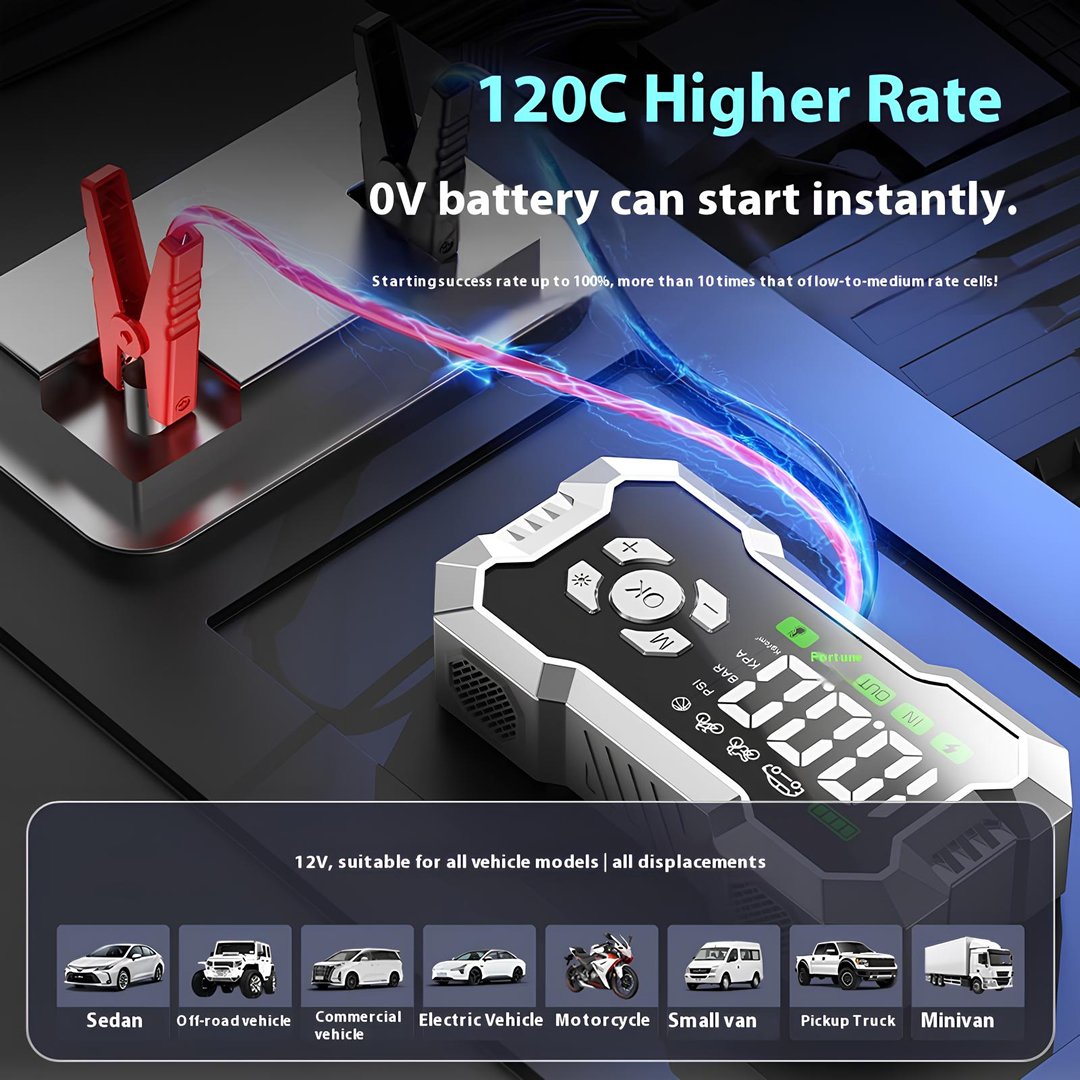 Dextel TF09 Taşınabilir Kablosuz Hava Kompresörü ve Akü Takviye Cihazı Setih detaylar