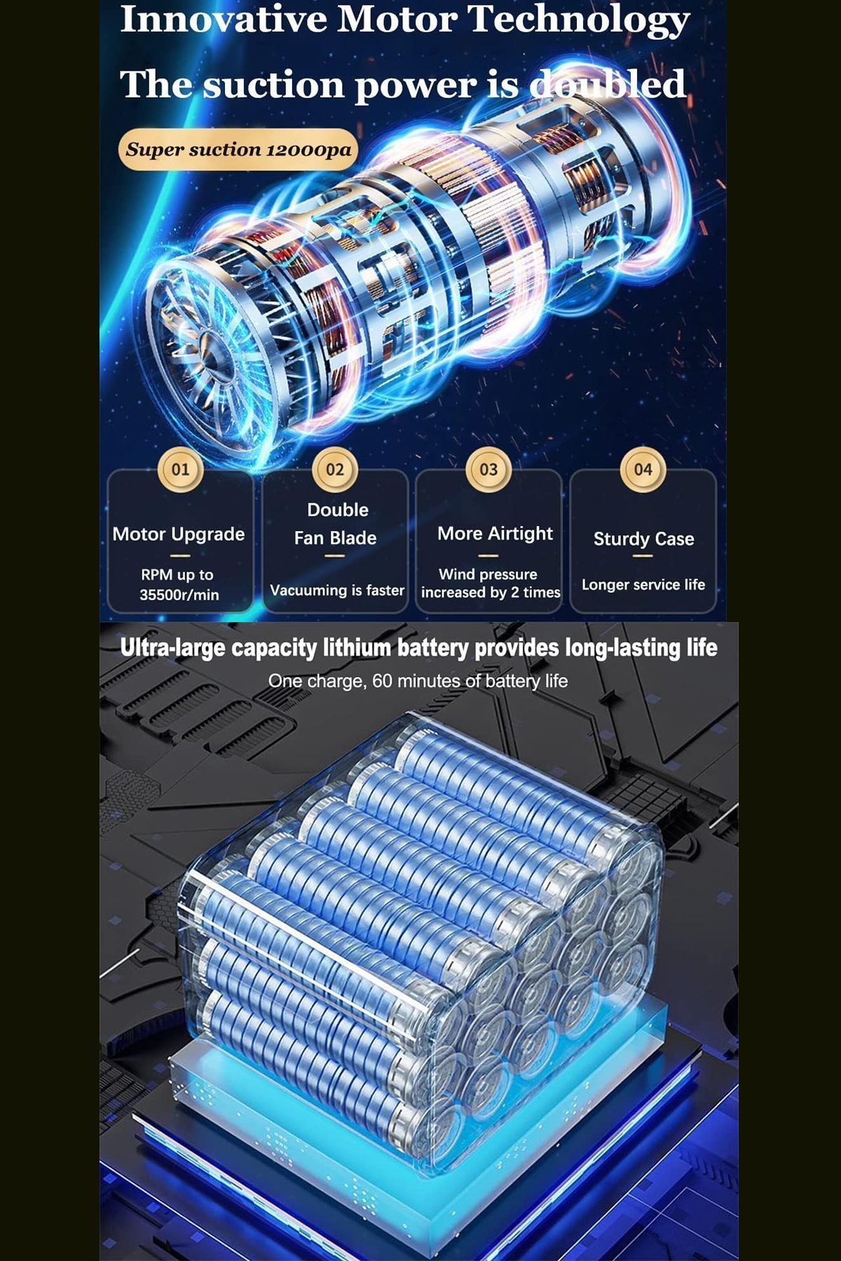 Mini şarjlı araç içi süpürge