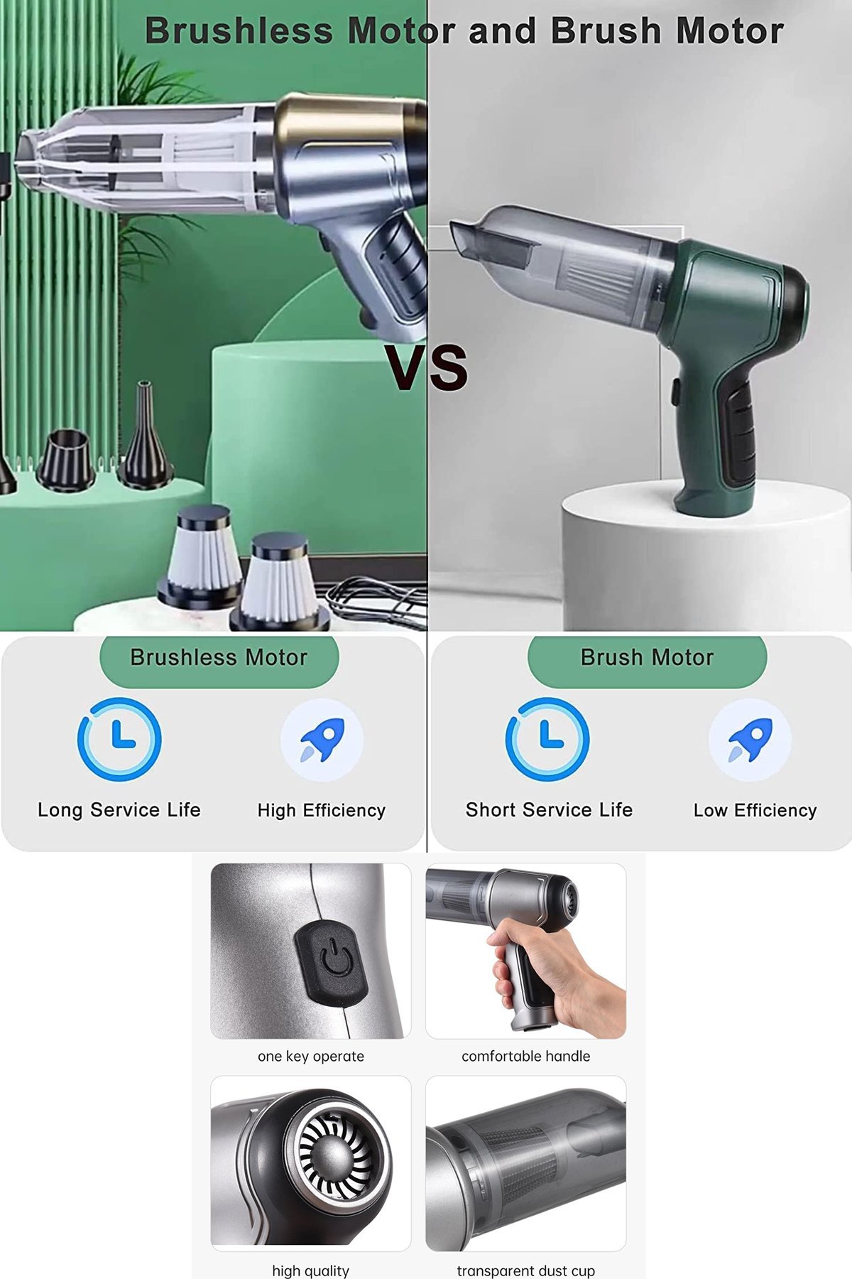 Mini şarjlı süpürge fiyatları