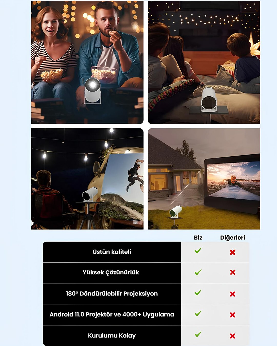 Harvox HY300 Pro Upgrade Projeksiyon Cihazı | Android WiFi Bluetooth Taşınabilir Mini Projektör (HD 720P) kampanya