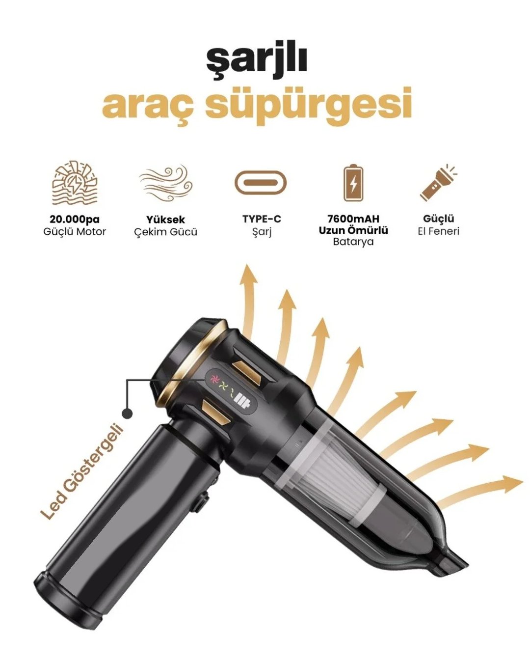 Realpro Plus RP6697 Yeni Kablosuz Şarjlı Mini Süpürge Araç Süpürgesi model ve fiyatlar